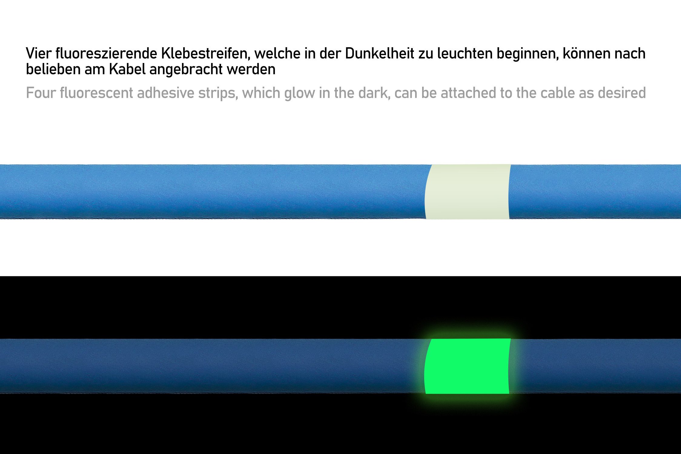 Kabelmeister Autoladekabel, (750 cm)