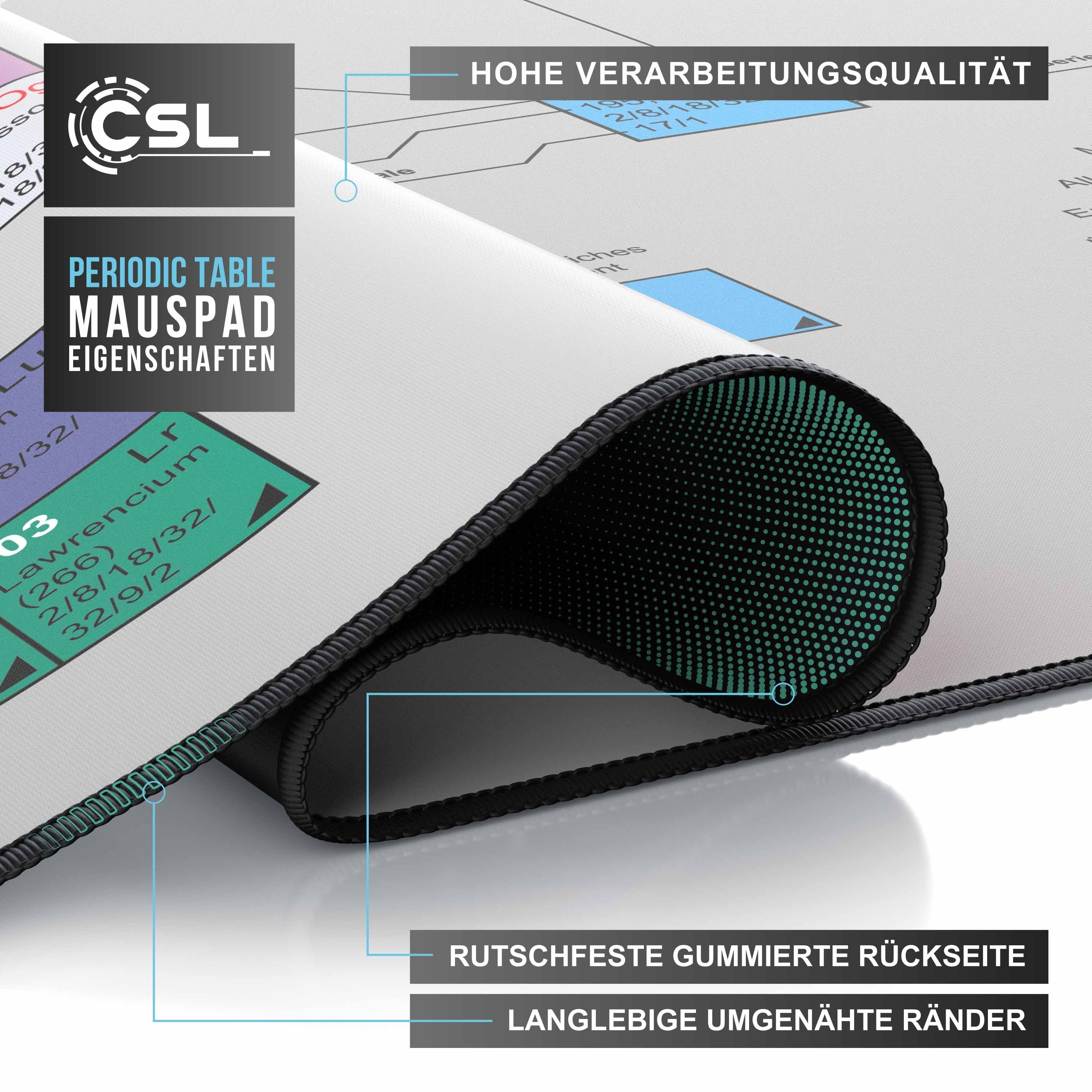 CSL Gaming Mauspad XXL Speed Mousepad 900 x 400 x 3 mm, große Tischunterlage (1-St), rutschfest, abwaschbar, Geschwindigkeit & Präzision, Periodensystem – Bild 5 von 5