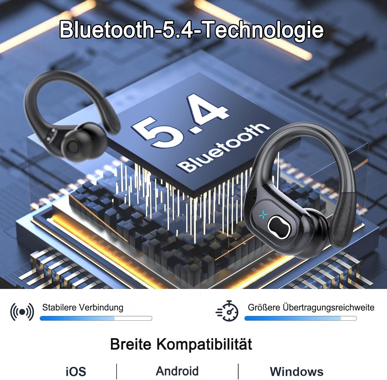 Futicare Sportkopfhörer Bluetooth 5.4 mit Ohrbügel,ENC-Mikrofon und 75 Std.Akku In-Ear-Kopfhörer (kabelloses Headset mit Dual-LED, IPX7 für Laufen, Fitness & Al – Bild 5 von 5