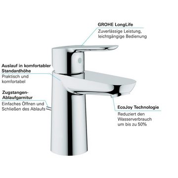 Grohe Waschtischarmatur Bauedge Einhand S-Size mit Zugstangen Ablauf aus Kunststoff - Chrom