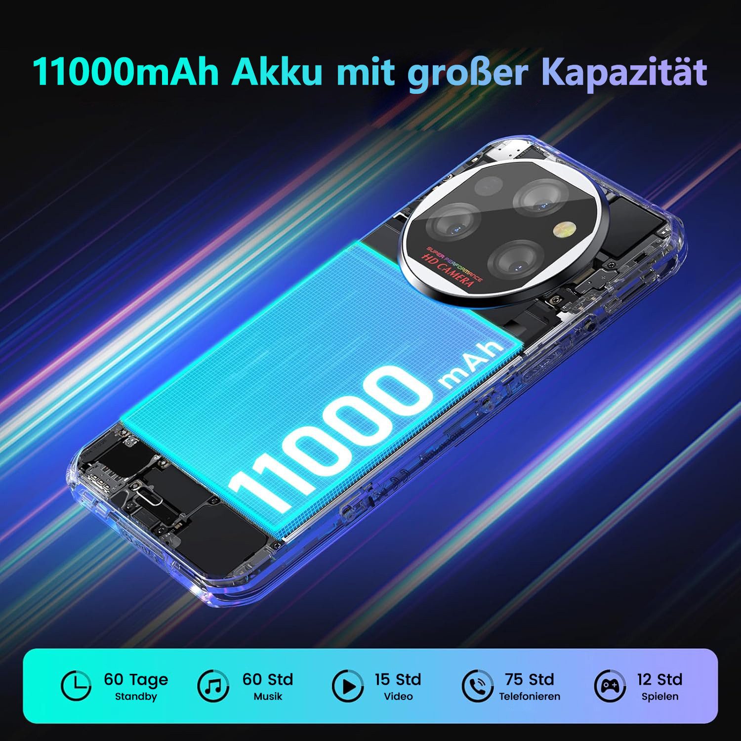 OUKITEL WP39 5G 24+256GB Outdoor Smartphone (16,76 cm/6.6 Zoll, 256 GB Speicherplatz, 64 MP Kamera, IP68 Wasserdicht Baustellenhandy, 11000mAh, NFC, OTG, GPS)