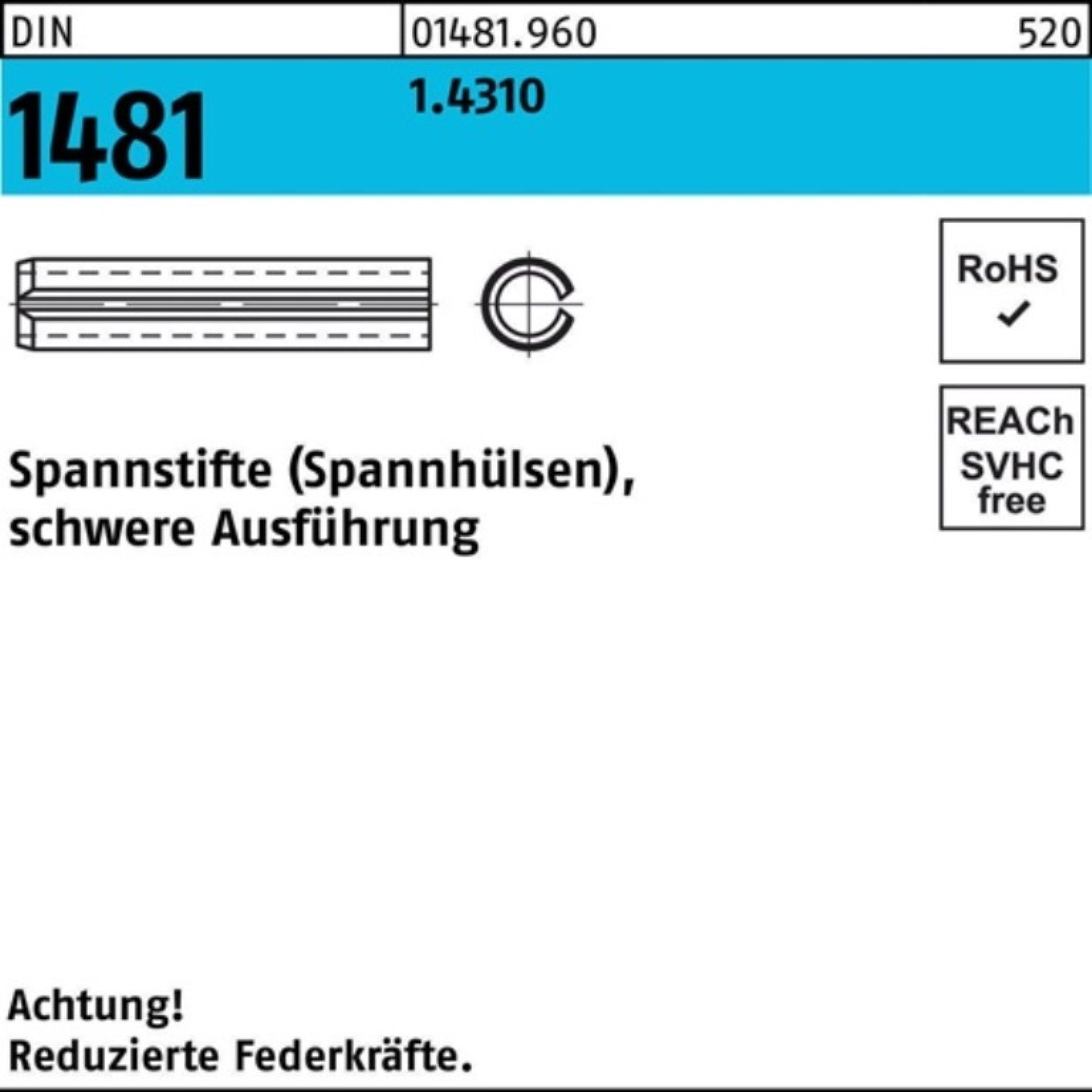 Reyher Spannstift 100er Pack Spannstift DIN 1481 4x 40 1.4310 schwere Ausführung 50 St