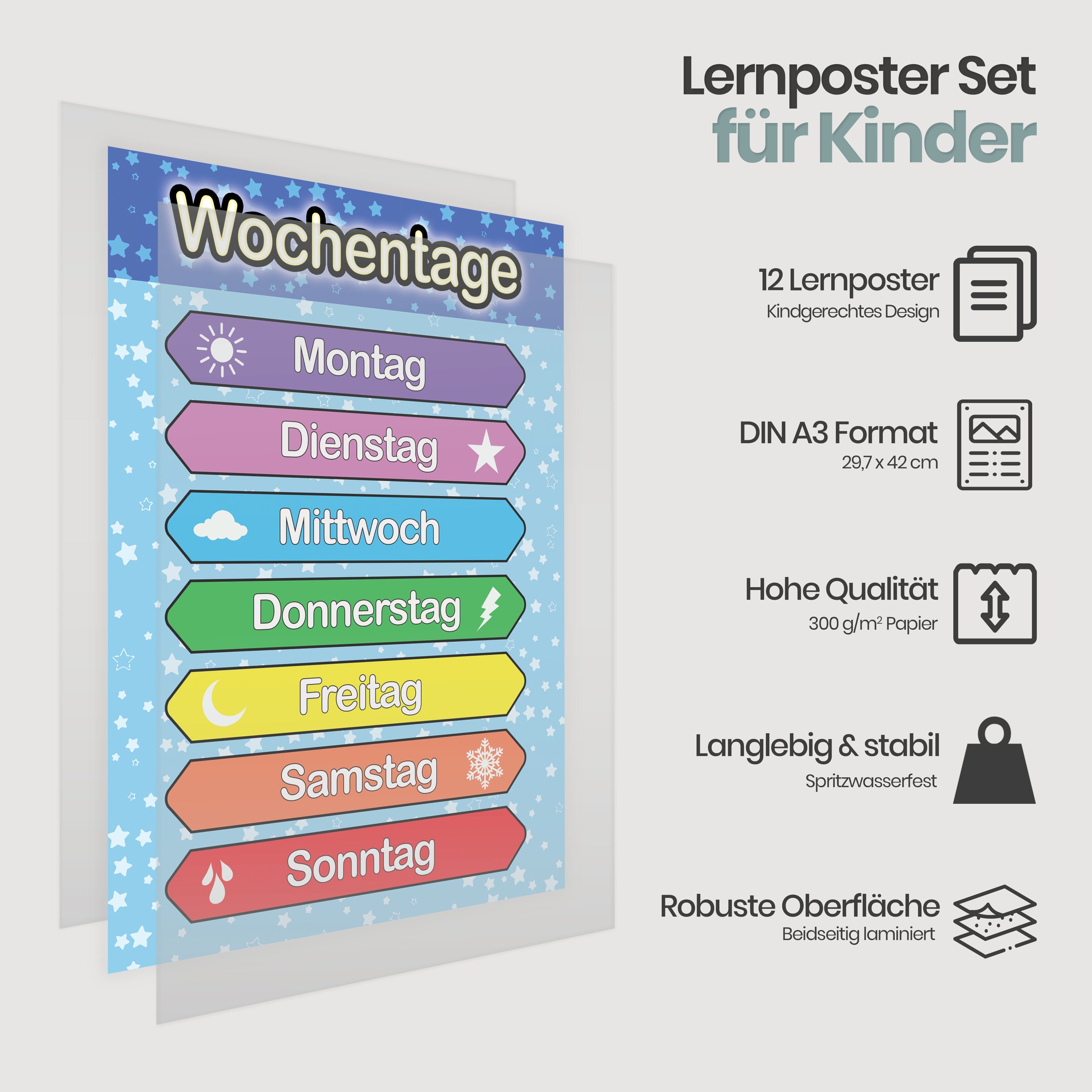 Likarto Poster 12 pädagogische Montessori Lernposter, günstig online kaufen