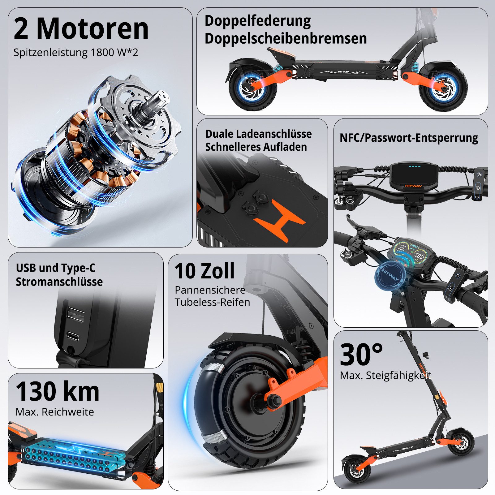 HITWAY E-Scooter 10 Zoll E-Roller mit Straßenzulassung ABE, 2×1800W Doppelmotor, 20 km/h, (mit Schutzblech), bis zu 130km, NFC/Blinker/APP, Faltbar