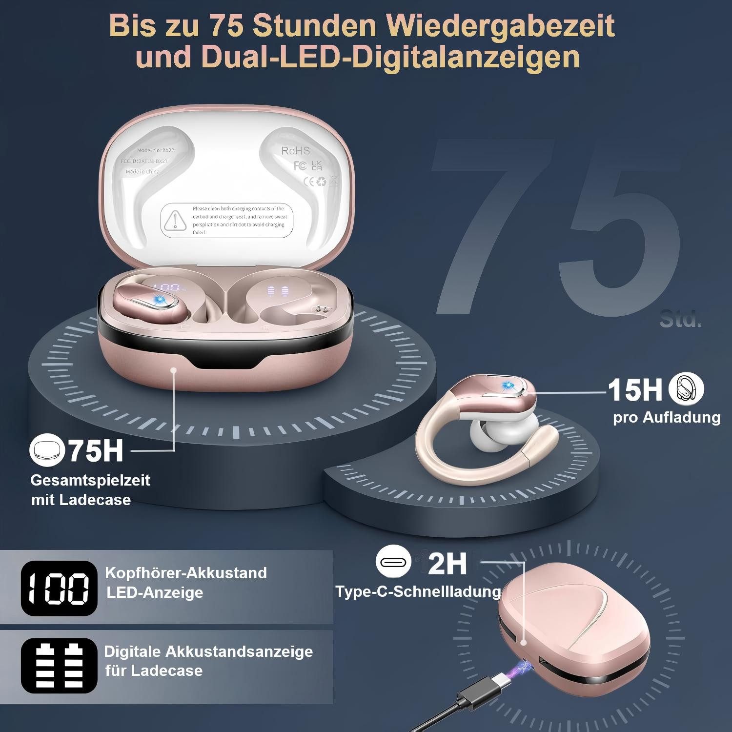 Futicare Bluetooth 5.4 Sportkopfhörer mit Ohrbügel, 75 Std. Akku & ENC, In-Ear-Kopfhörer (kabellose Bluetooth Kopfhörer mit 14,2-mm-Treiber, IPX7, LED-Anzeige, physische Tastensteuerung gegen versehentliche Berührungen)
