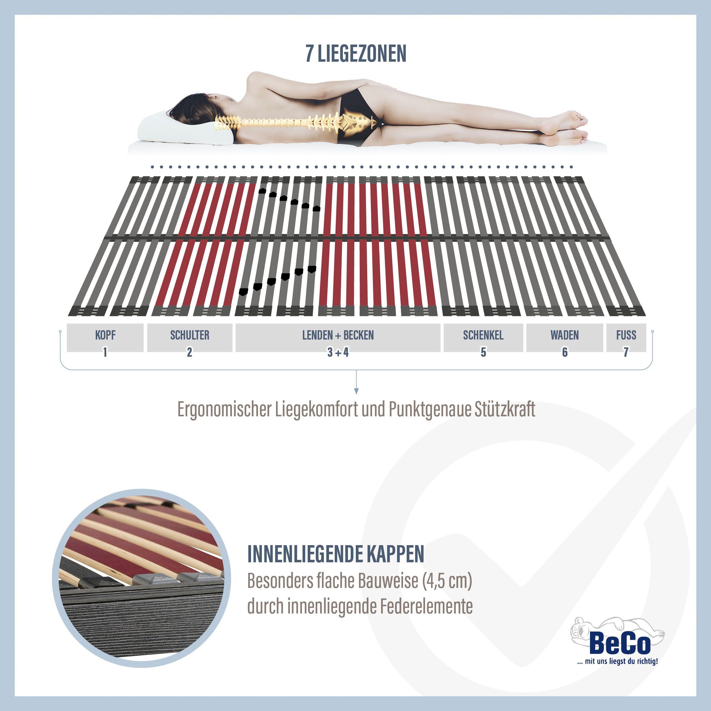 Lattenrost Tech Ultraflach KF, Beco, Kopfteil manuell verstellbar, Fußteil manuell verstellbar, 7 Liegezonen, geringe Bauhöhe