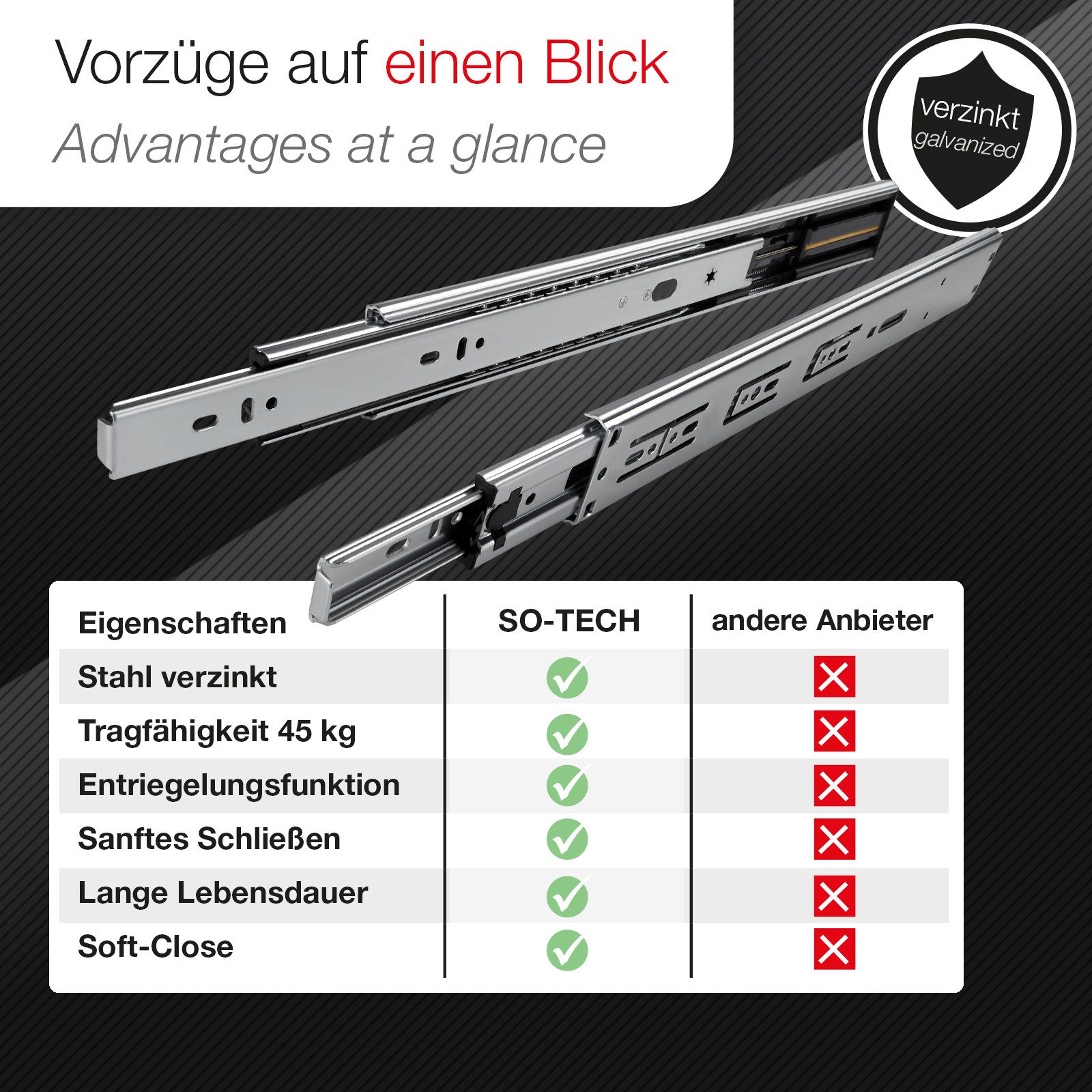 SO-TECH® Auszug Vollauszug kugelgelagert mit Selbsteinzug & SoftClose 45 kg (4 St), Nennlänge 500 mm – Bild 4 von 5