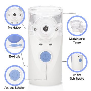 Clanmacy Inhalator Inhalator Handheld Inhaliergerät ideal für unterwegs Vernebler Nano Zerstäuber, Nicht nur für Erwachsene, sondern auch für Kinder geeignet.
