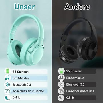 yozhiqu Kabelloses HiFi-Stereo-Bluetooth-Headset für Reisen, Büro, etc Over-Ear-Kopfhörer (Lange Akkulaufzeit, mehrere Soundeffekte, Bluetooth 5.3-Konnektivität)