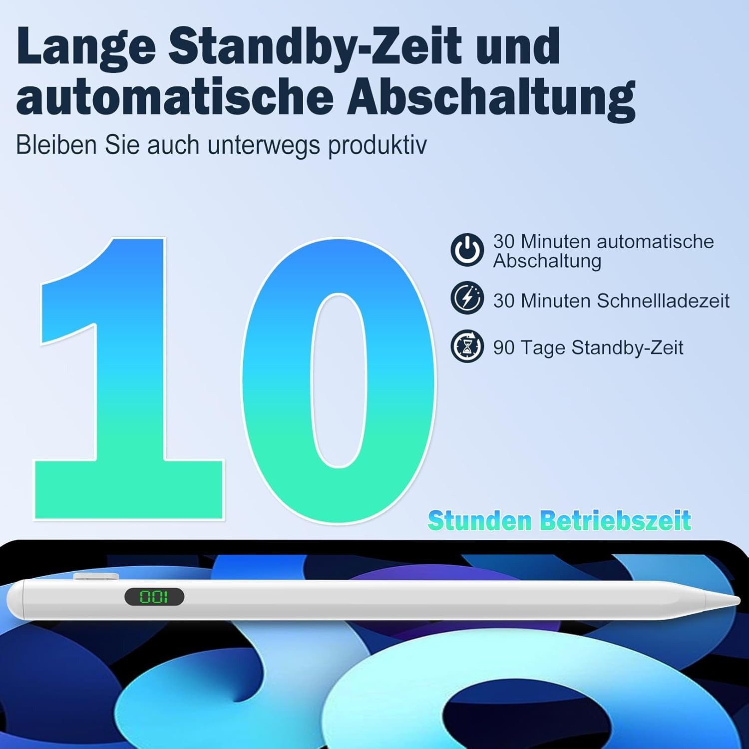 Fyrove Eingabestift Stylus Stift für iPad Apple 2018-2025 mit USB-C Schnellladeleistung (Palm Rejection und Neigungssensitivität für iPad Pro 13"/12,9"/11"/i-Pa – Bild 5 von 5