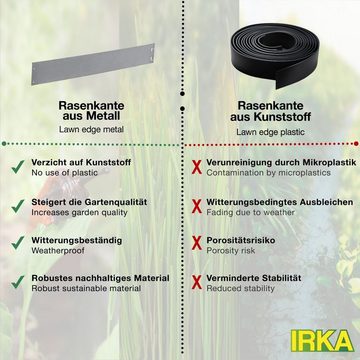 IRKA Rasenkante Rasenkante schmal "Klick-Fix" Alu-Zink 100x0,06cm Höhe:14cm