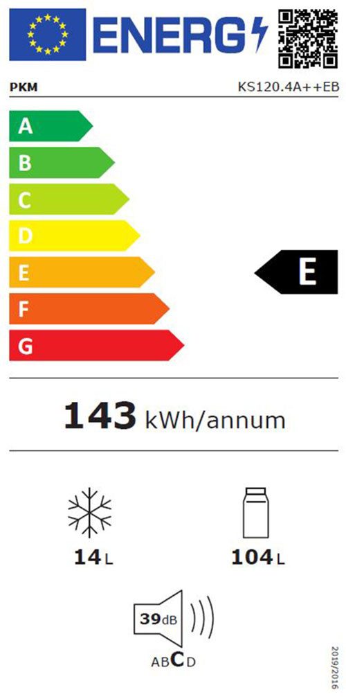 Energieeffizienzklasse: 