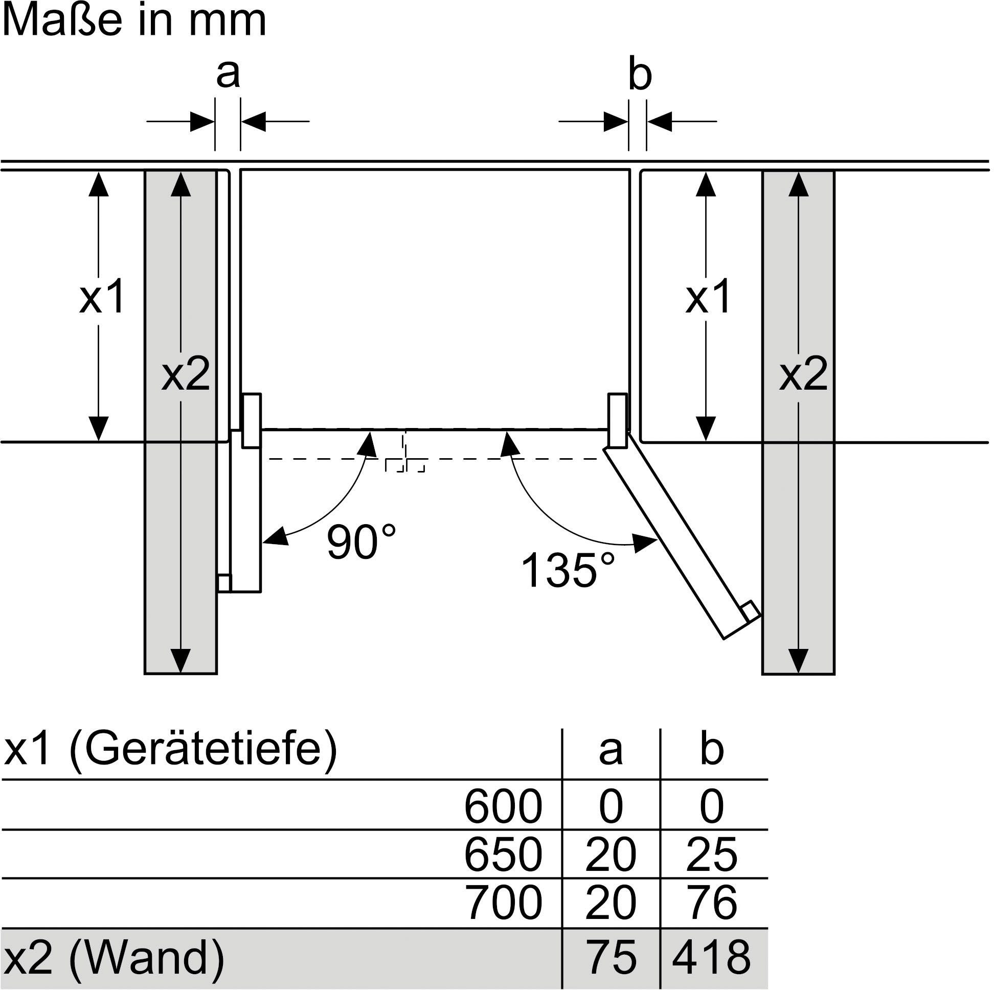 Side-by-Side 178,7 breit 90,8 hoch, cm cm KAG93AIEP, 6 BOSCH