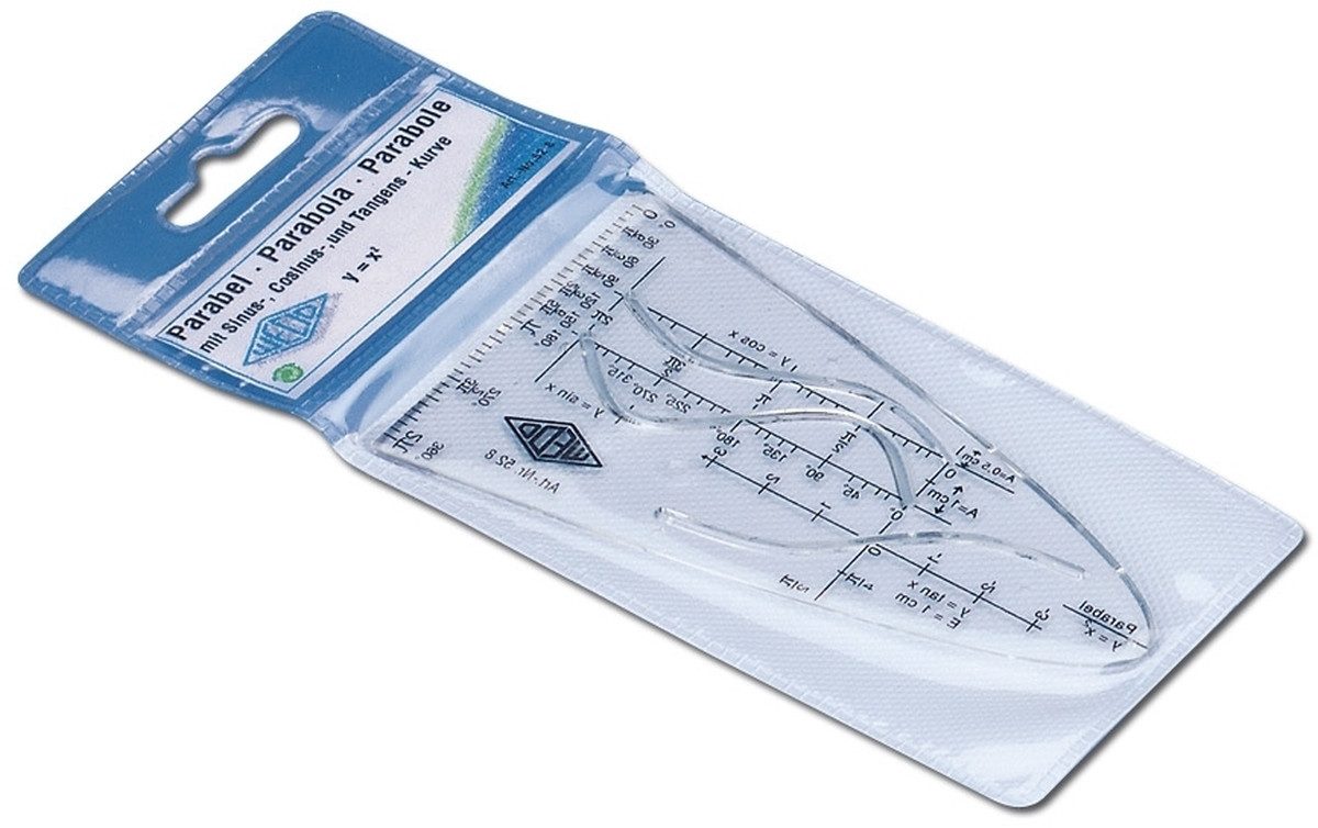 WEDO Zeichenschablone Einheitsparabel (y=x)