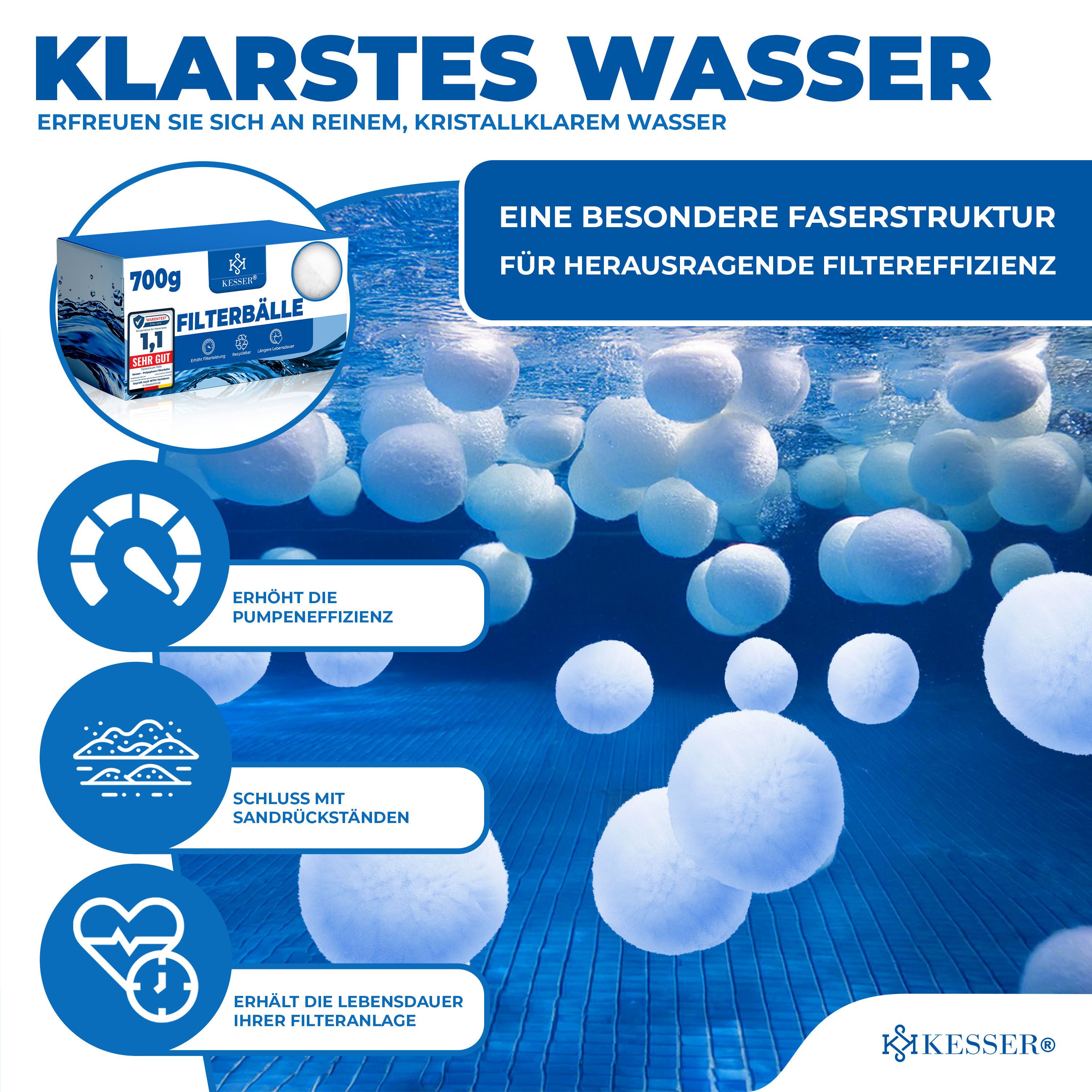 KESSER Filterbälle Polysphere Filter für Sandfilteranlage 700g ersetzen 25kg Filtersand, für für alle Sandfilteranlagen geeignet, 0.7 kg, Ersatz Poolfilter Bälle für Pool Filteranlage