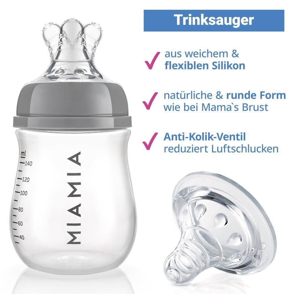 140 PP-Flasche + 2er Silikon-Trinksauger Babyflasche ml MiaMia Pack S - Grau, Babyflasche Größe