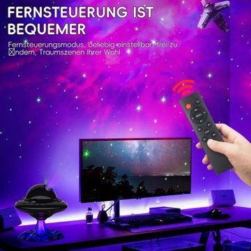 MDHAND LED-Sternenhimmel Projektor, Galaxy Sternenhimmelprojektor, mit Timer/Remote für Kinder