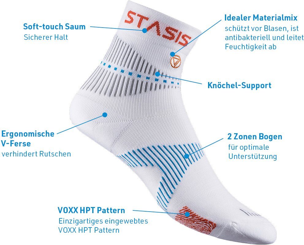 (1-Paar) NeuroSocks VOXXLife MediaShop Funktionssocken