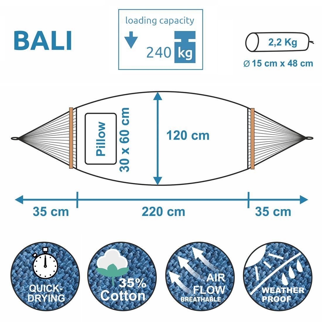 yourGEAR Stabhängematte yourGEAR Kissen, 240 Hängematte cm kg 220 Befestigung-Set Stabhängematte, Aqua 120 Bali Baumwolle x 