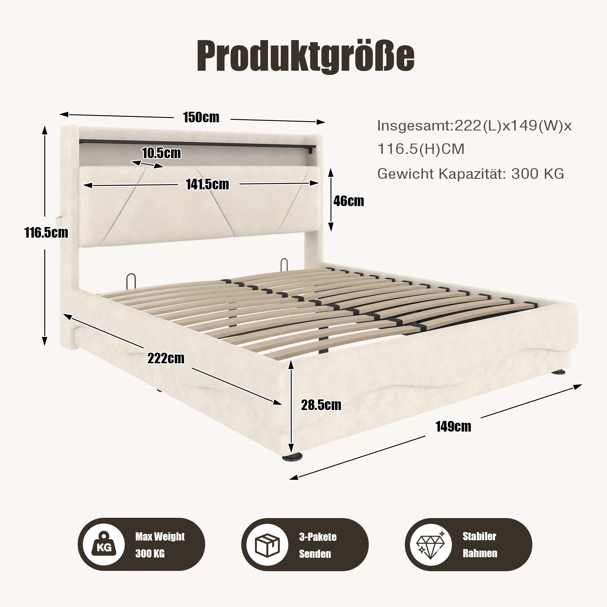 LVHOM Boxbett 140/160x200cm Modernes LED-Polsterbett mit Bettkasten & Ladestation (Beleuchtete Ablage, Stauraum-Kopfteil für Bücher & Decke, USB/Typ-C-Ladestation, Versteckter Stauraum & Seitentaschen, Leiser Gasdruckrost (300kg), Ideal für kleine Schlafzimmer, Technik-Liebhaber und Ordnungsfans