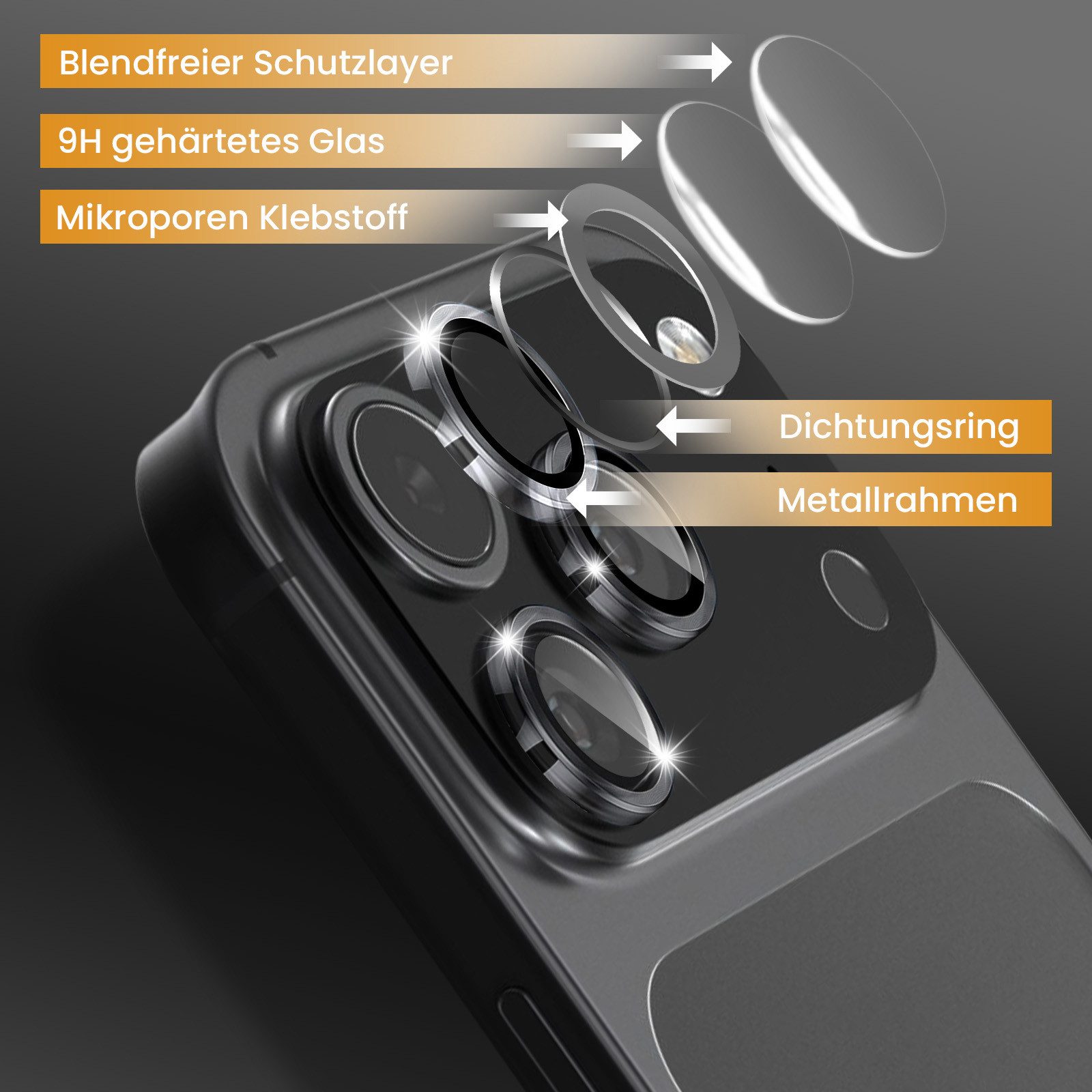 Tec-Expert Kameraschutzglas 9H Kameraglas Set in Transparent für Apple iPhone 18 Pro Max für Apple iPhone 18 Pro Max, Linsenschutzglas Set, 1 Stück, Kameraschut – Bild 5 von 5