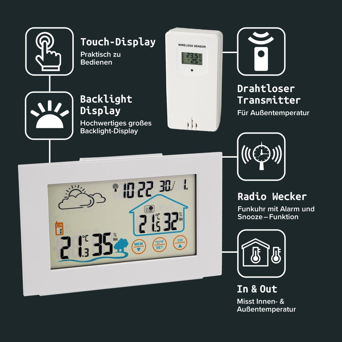 FACKELMANN Digitale Wetterstation, Funk-Wetterstation, Klimamessgerät Wetterstation