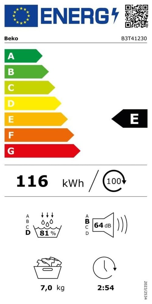 Energieeffizienzklasse: 