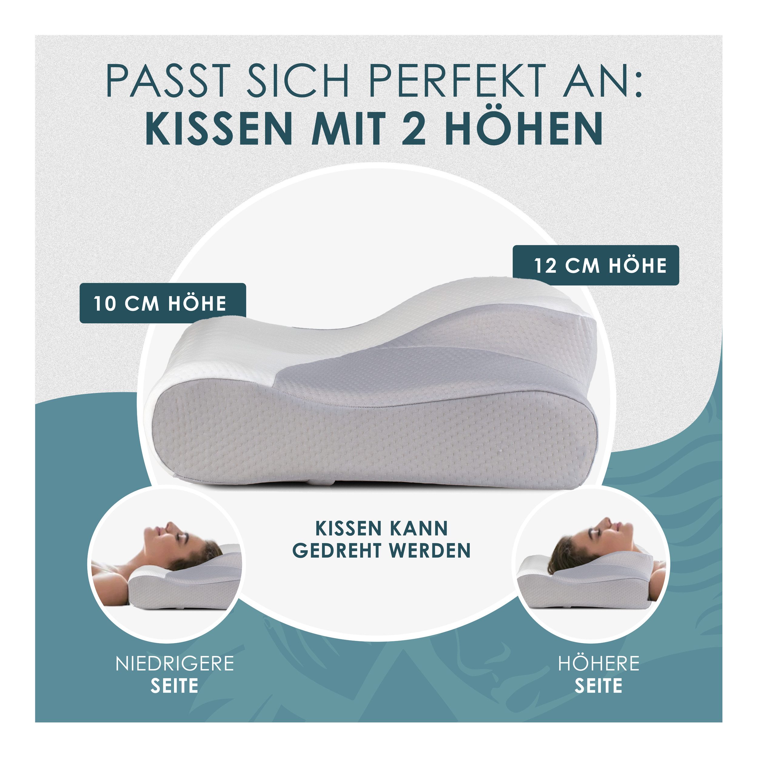 Nachtengel Kopfkissen Orthopädisch – Ergonomisches Nackenstützkissen aus Memory Foam, Rücken-, Bauch- & Seitenschläferkissen, Anti-Schnarch-Kissen, Nackenstützkissen