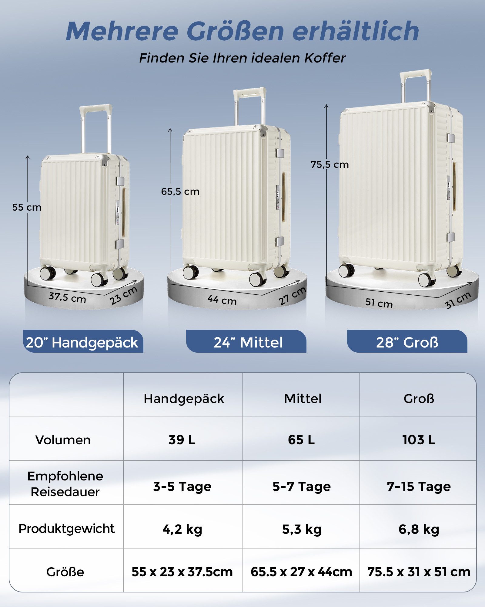 KONO Koffer Hartschalenkoffer, Reisekoffer aus PC mit Aluminium-Rahmen