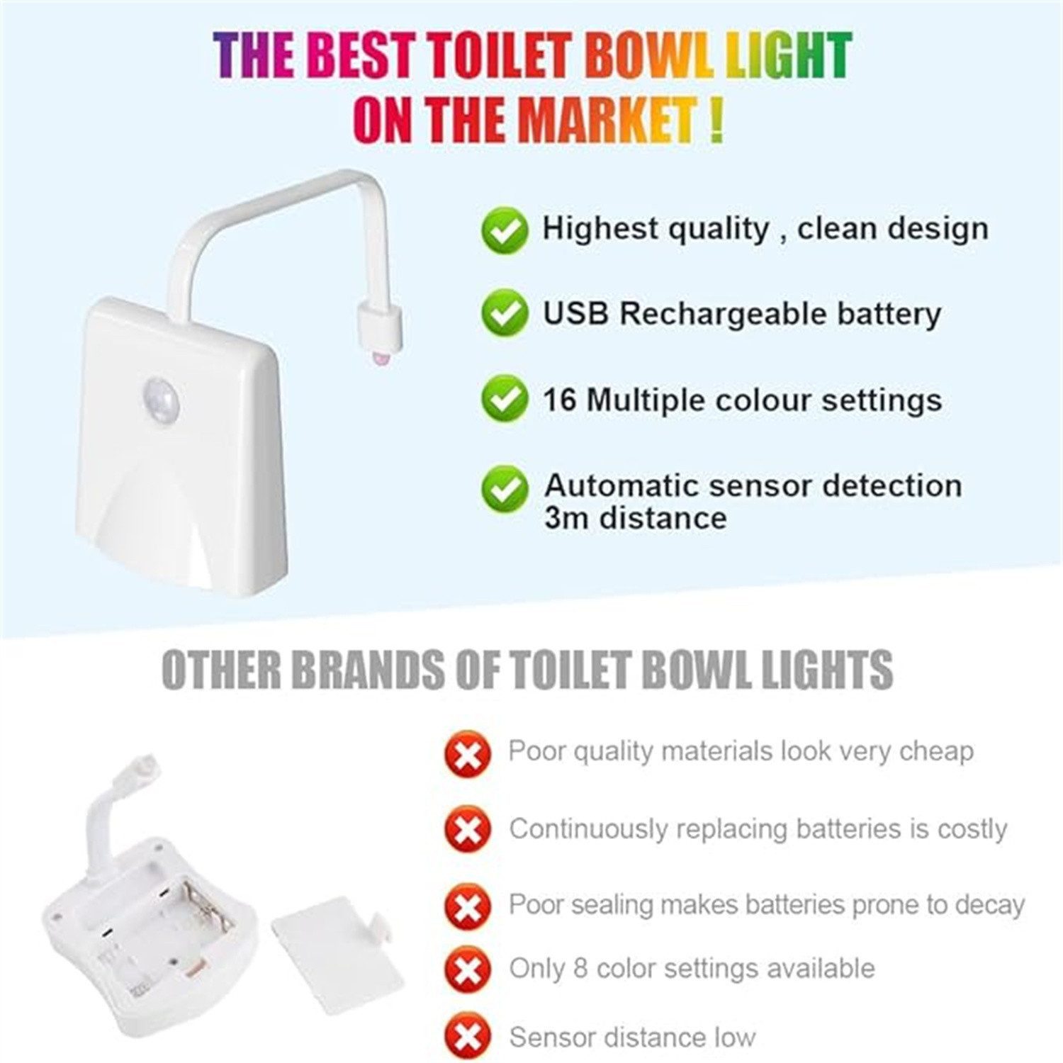 feinlux Nachtlicht Toiletten-Nachtlicht, LED fest integriert, Warmlicht, 16 Farben und Projektionseffekte