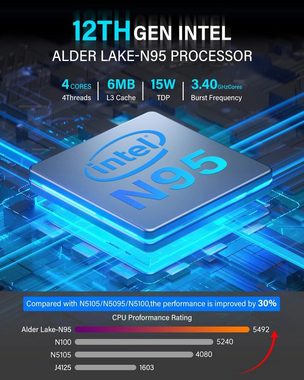 NiPoGi Mini-PC (Intel Celeron N5105, ‎Intel UHD Graphics 4K UHD Triple Display, 16 GB RAM, 512 GB HDD, 12th Gen Intel Mini PC 16GB RAM 512GB SSD 4K UHD, WiFi)