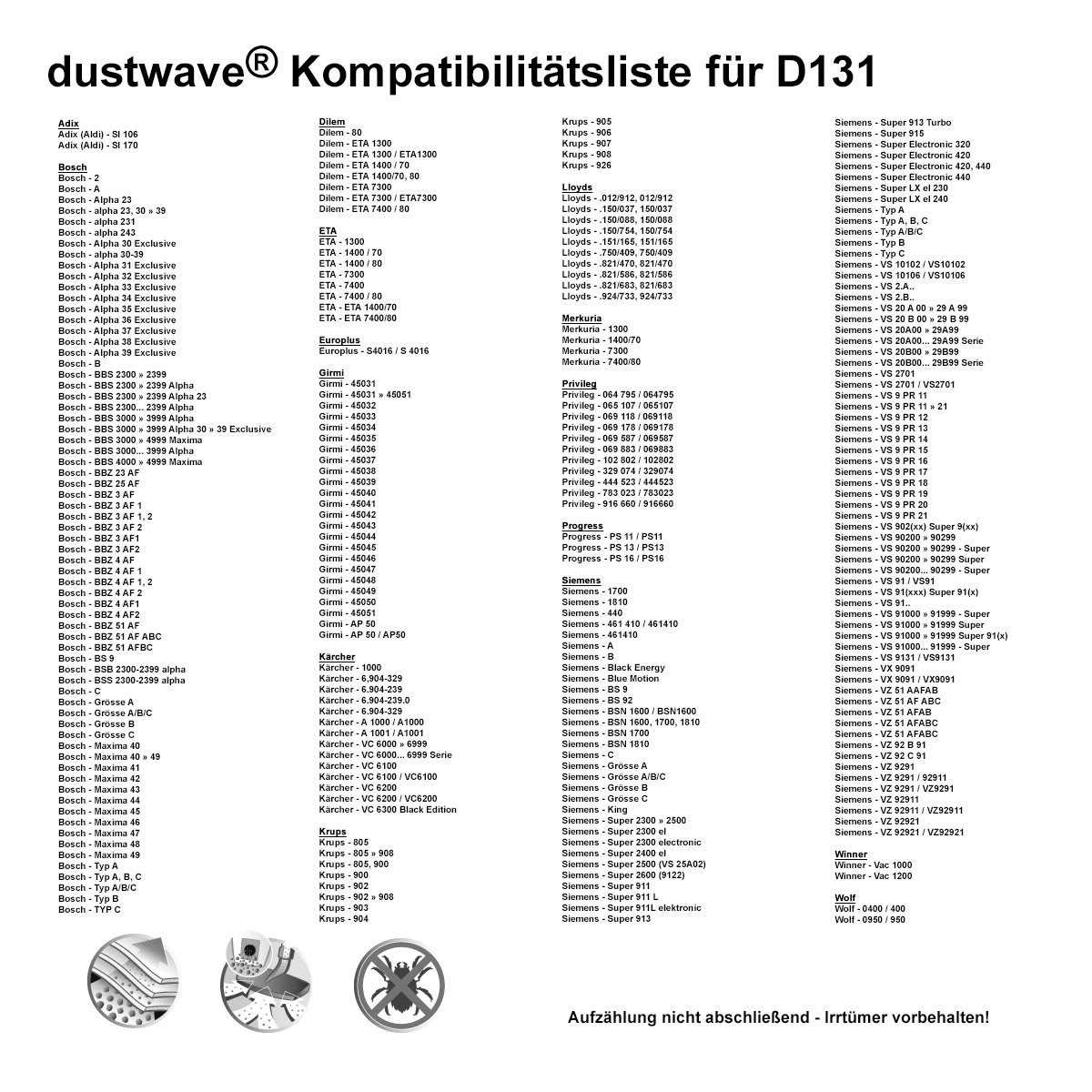 Dustwave Staubsaugerbeutel Megapack, passend für 23 15x15cm 2300 » BBS - 2300 » Megapack, 20 Hepa-Filter 2 20 - + BBS Standard Alpha St., zuschneidbar) 2399 2399 (ca. Alpha 23, Staubsaugerbeutel