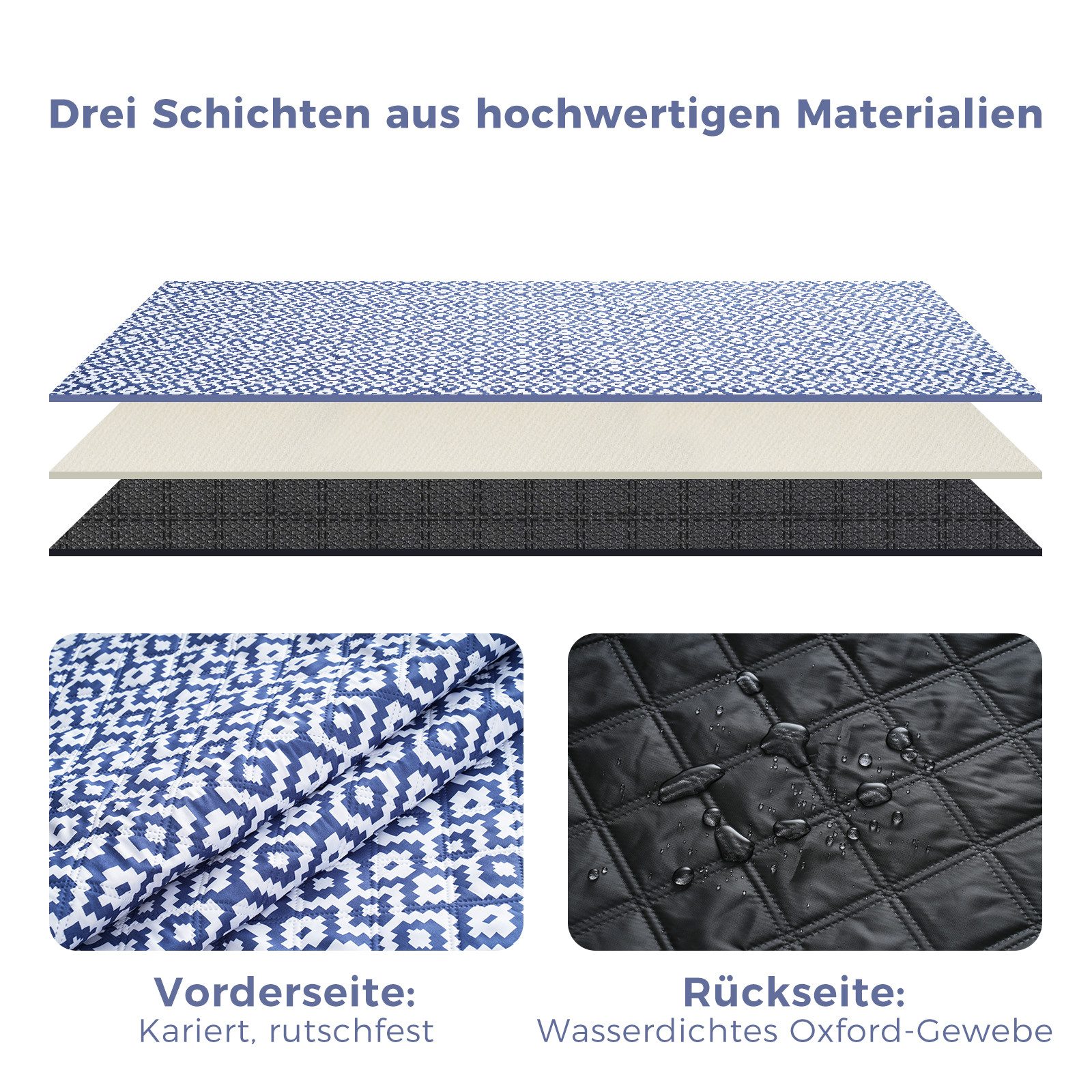 Picknickdecke Wasserdicht Groß Faltbar Strandmatte Campingdecke, Oak&Tea, Wasserdichte Picknickdecke, faltbar, leicht, Outdoor, Strand, Camping