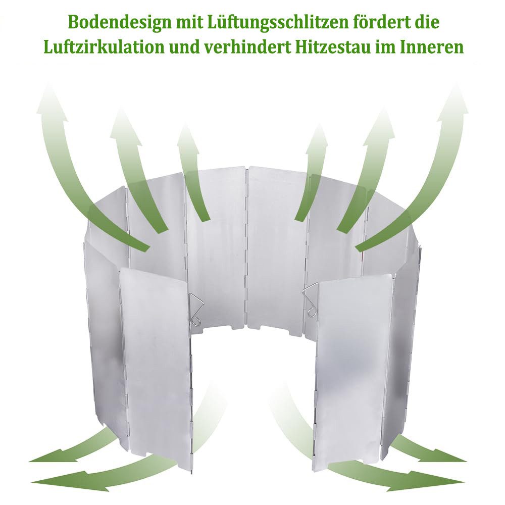 Diwzbyn Gaskocher Windschutz für Gaskocher, Faltbarer Windschutzschild für Gasherde, Windschutz für Outdoor-Kocher – Bild 4 von 5