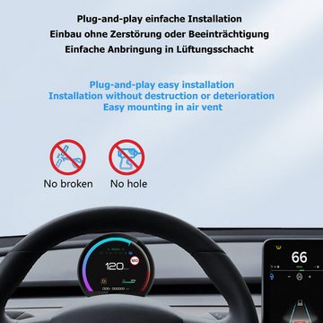 TAFFIO Für Tesla Model 3 / Y Digital Tacho HUD Einbau-Navigationsgerät