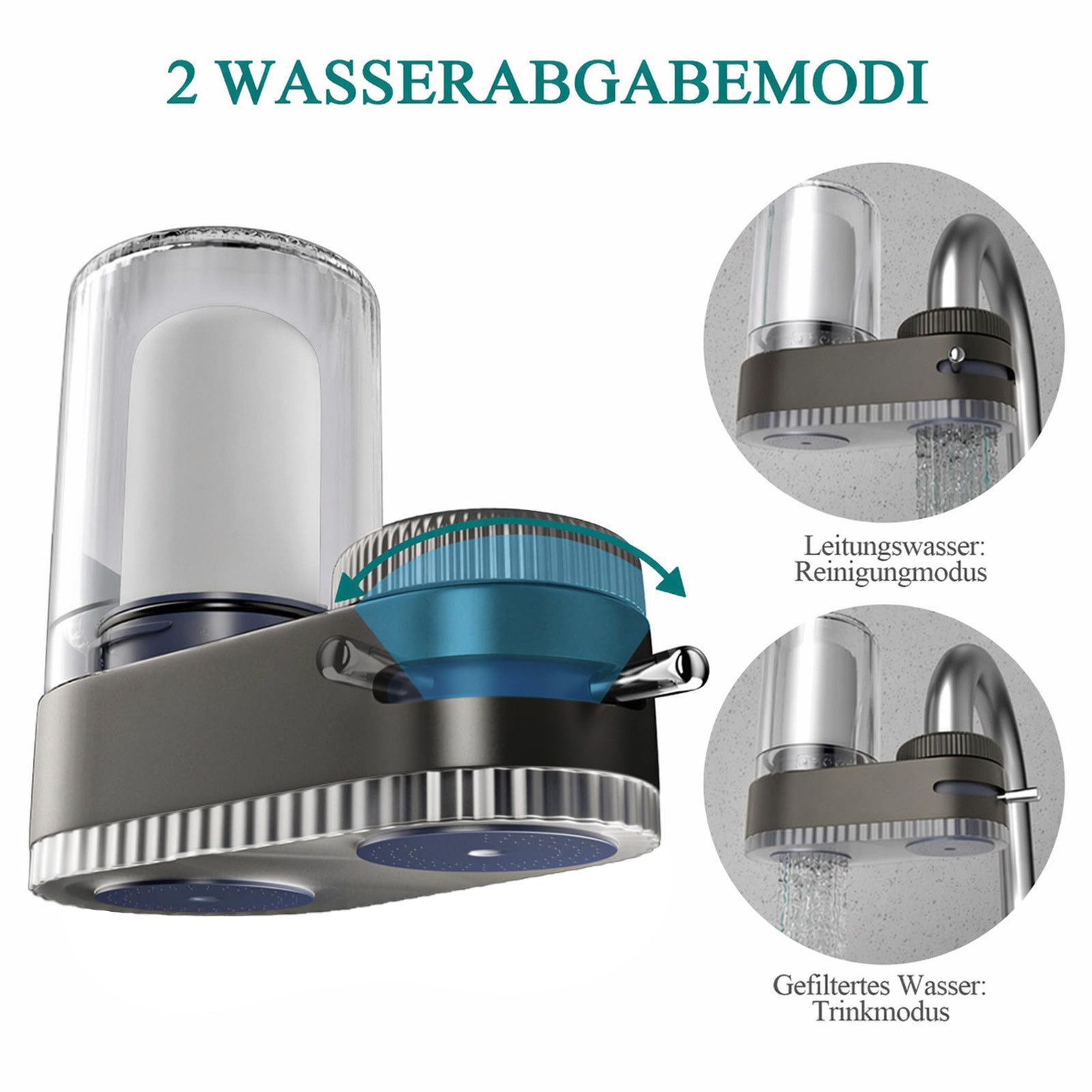 MOPUEA Wasserhahnfilter Spülbecken-Wasserfilter, transparenter Wasserfilter für Wasserhähne, 7 Lagiges Verbundfilterelement, 2 Ersatzkern