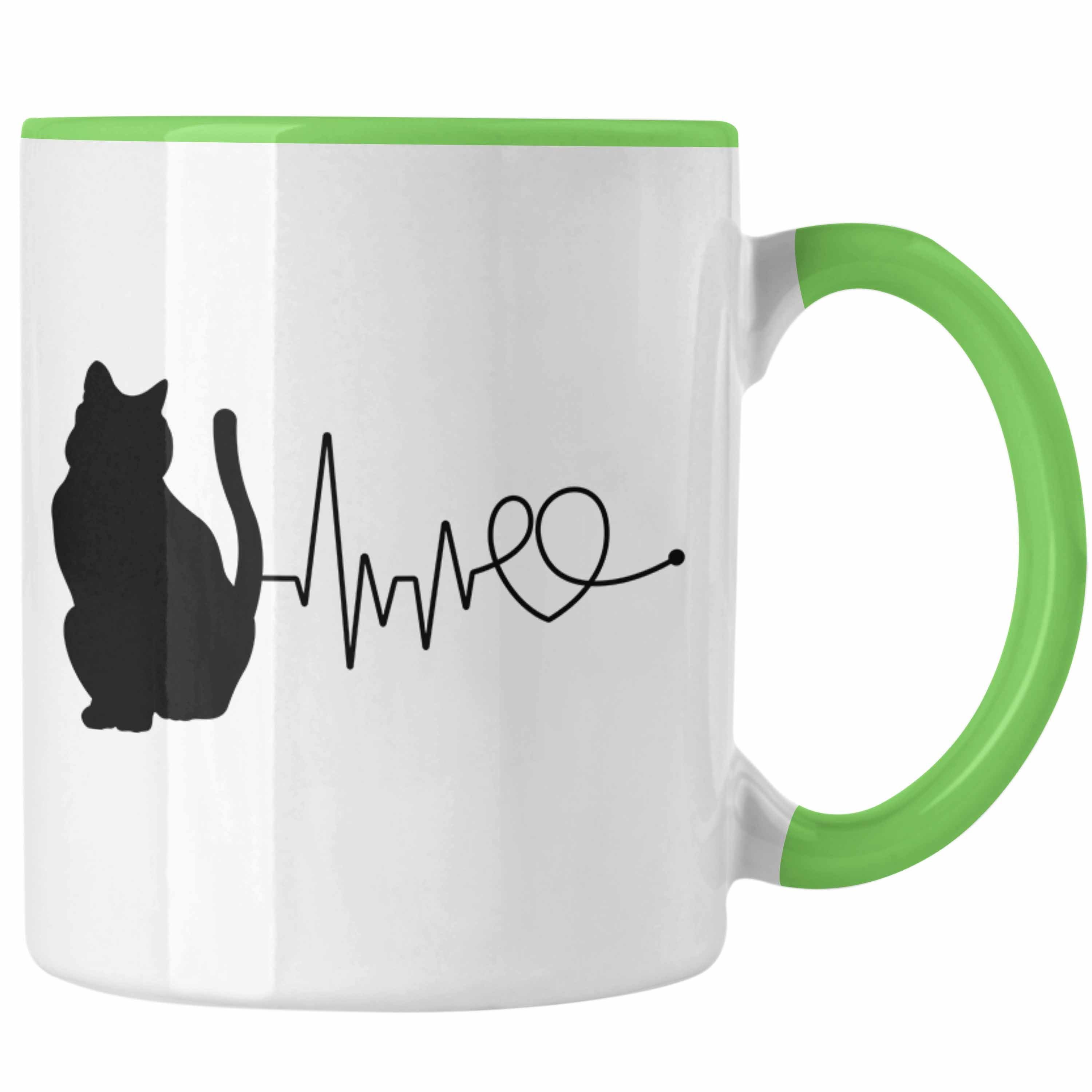 Trendation Tasse Katze Herzschlag Geschenk Tasse Katzenbesitzerin Kaffee-Becher Grün für