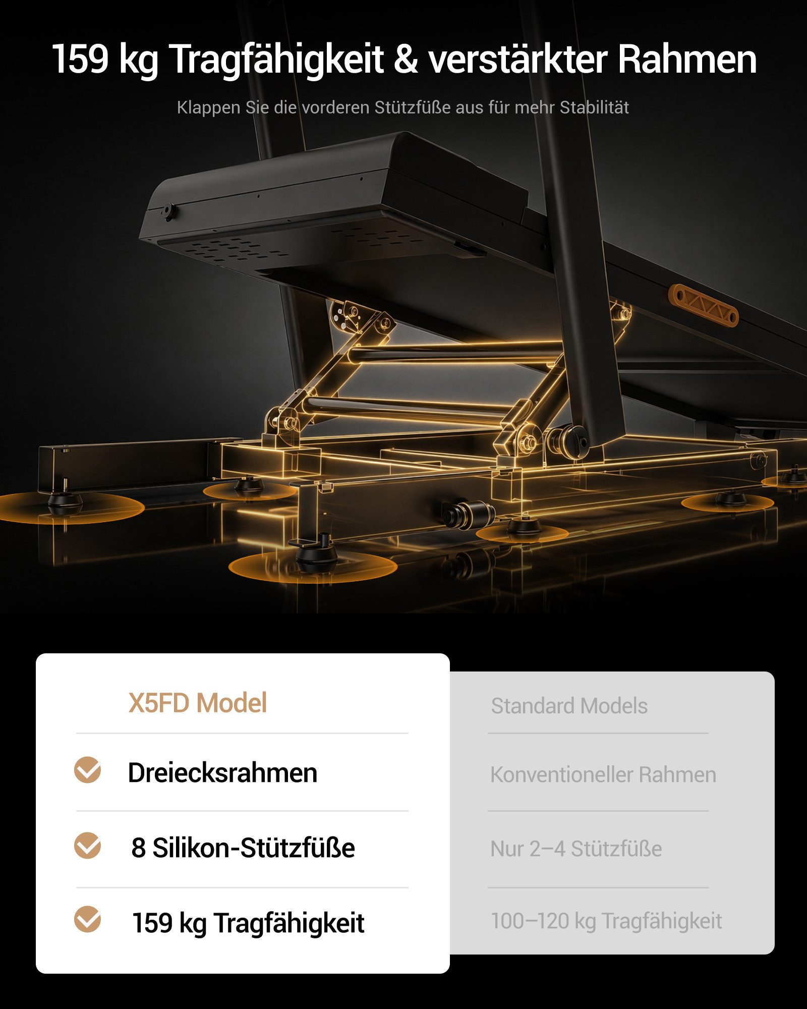 BAYMATE Laufband für zuhause (für mehr Stabilität, platzsparendes 15 cm Design, 40 % Steigung, 12 km/h, ideal für Zuhause, leiser Betrieb, perfekt fürs Homeoffice), 130 cm extra lange Handläufe für mehr Stabilität