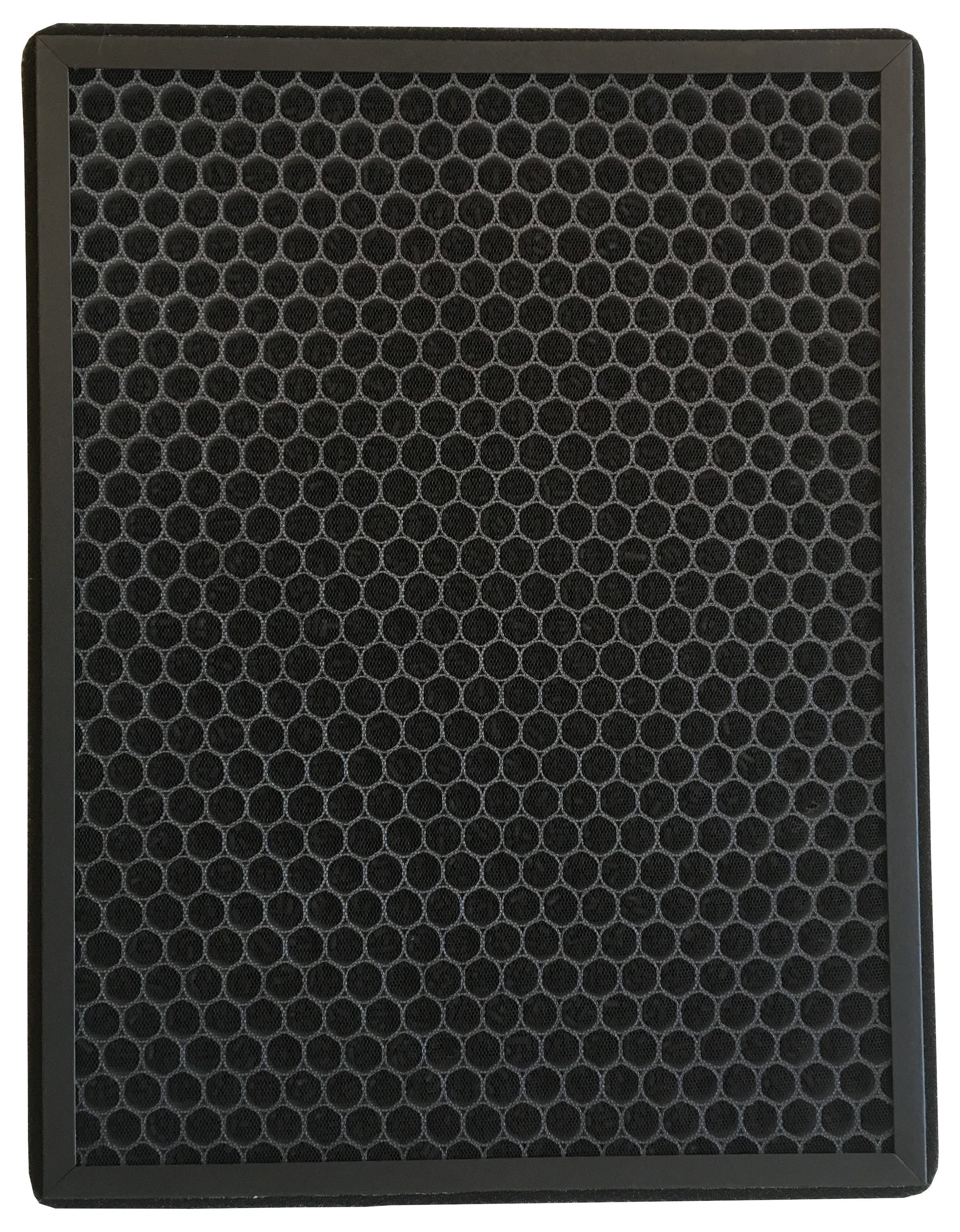 Comedes Filter-Set einsetzbar statt Philips Filter günstig online kaufen