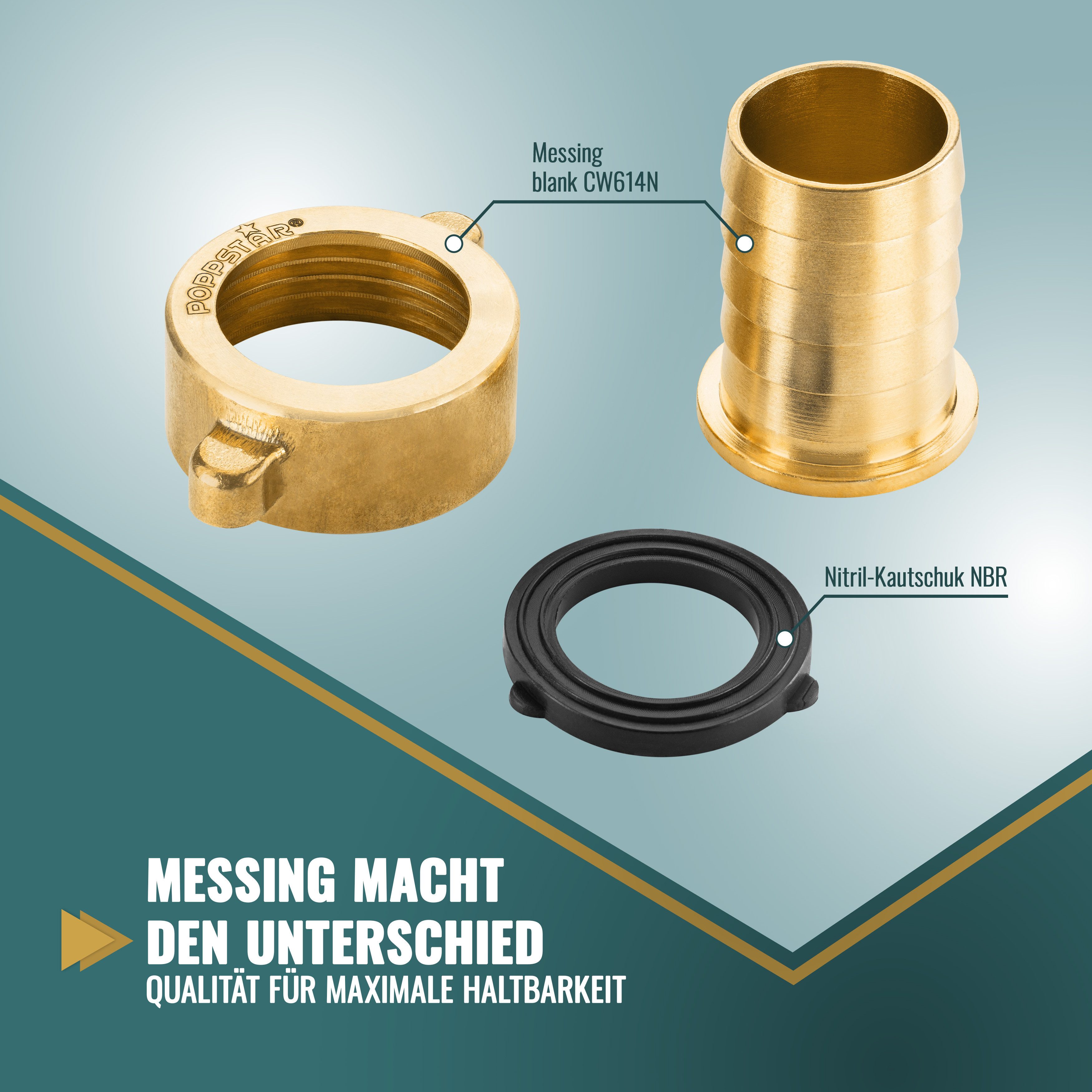 Poppstar Schlauchverschraubung 3/4" Messing Schlauchtülle mit Flachdichtung und Überwurfmutter, (1-tlg), 3/4“ Innengewinde auf Schlauchtülle 3/4 Zoll (19mm)