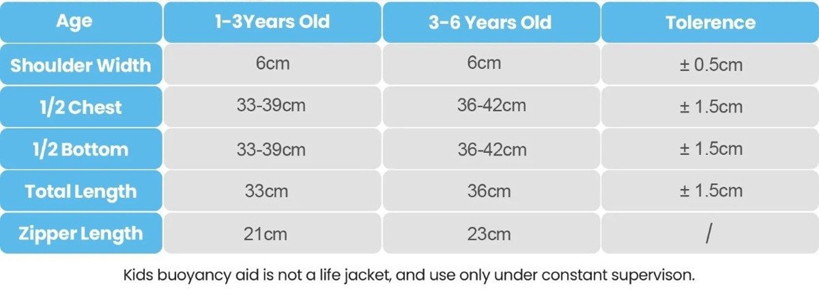 COFI 1453 Schwimmweste für Kinder - Schwimmhilfe mit Auftriebshilfen