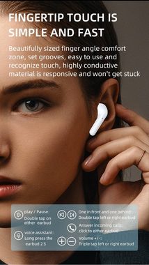IBETTER Bluetooth Kopfhörer, True-Wireless Rauschunterdrückungsfunktion In-Ear-Kopfhörer (Bluetooth 5.3 True Wireless Earbuds, IPX5 Wasserdicht Kabellose Kopfhörer)