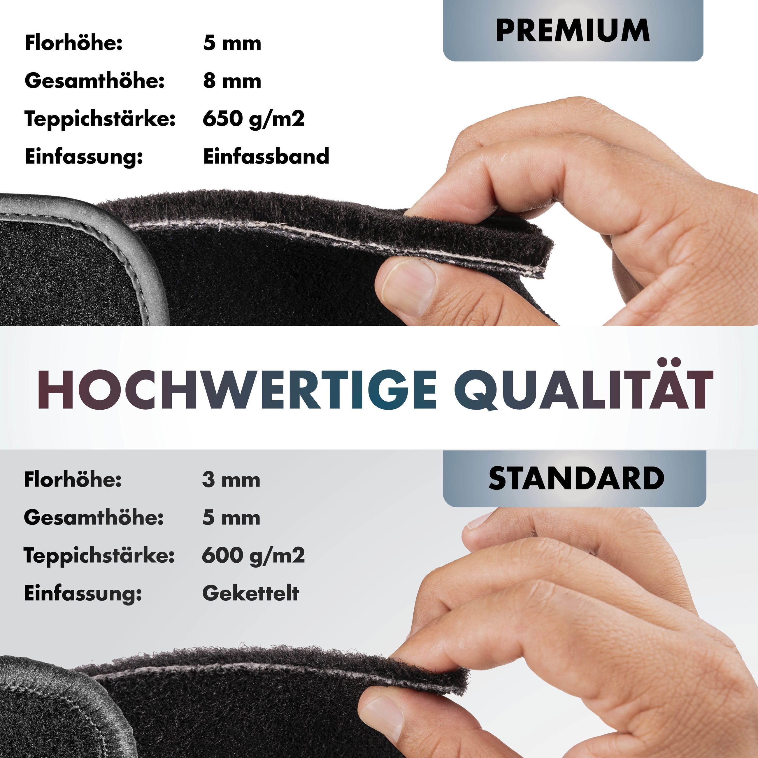 WALSER Auto-Fußmatten Autoteppich Passform Pre (4 St), für MERCEDES-BENZ C-KLASSE (W205) MERCEDES-BENZ C-CLASS (W205), YB 07/2013-02/2023, 07/2013-02/2023 07/2013-