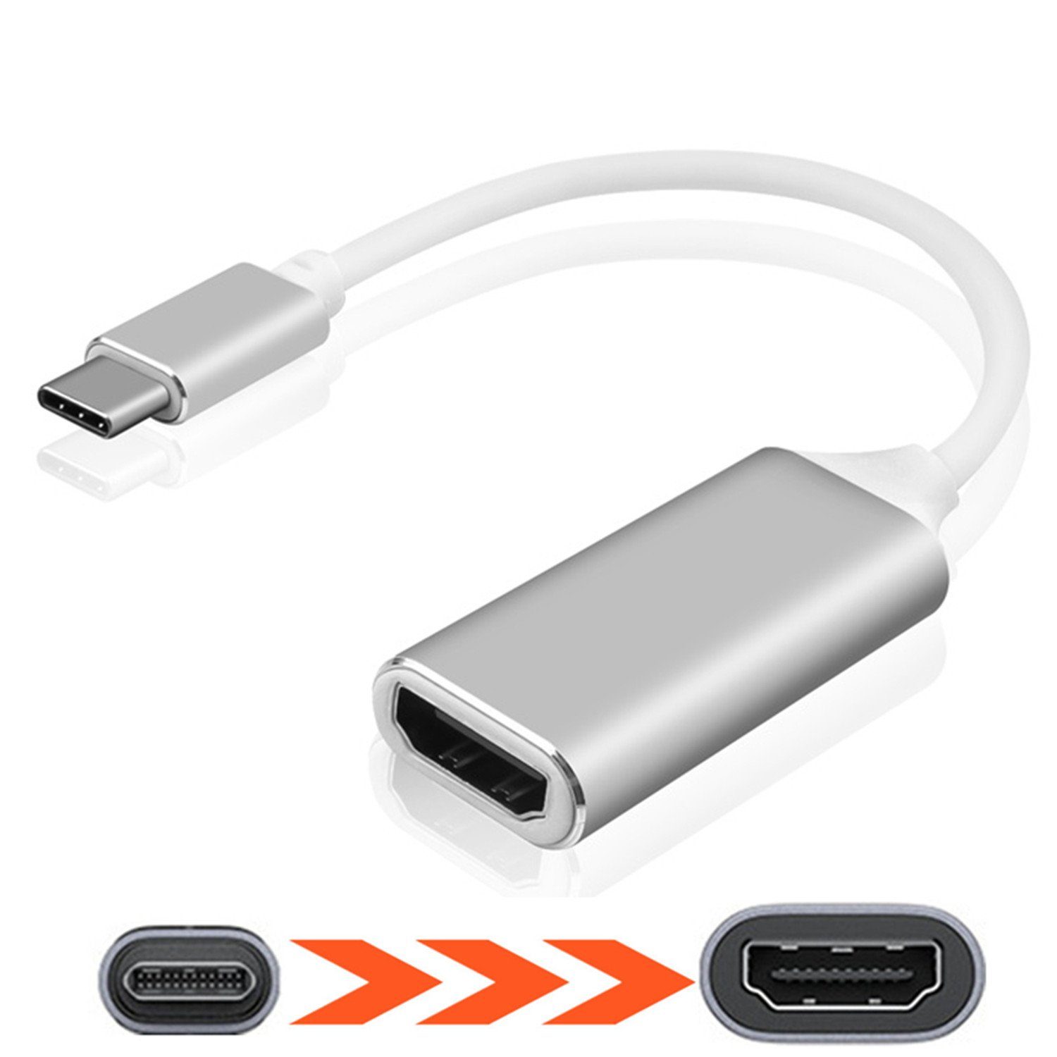 Olotos USB-C-Stecker zu HDMI-Buchse Adapter 4K Typ C auf HDMI Konverter Handy Audio- & Video-Kabel, für Huawei Samsung Galaxy iPhone 15 MacBook