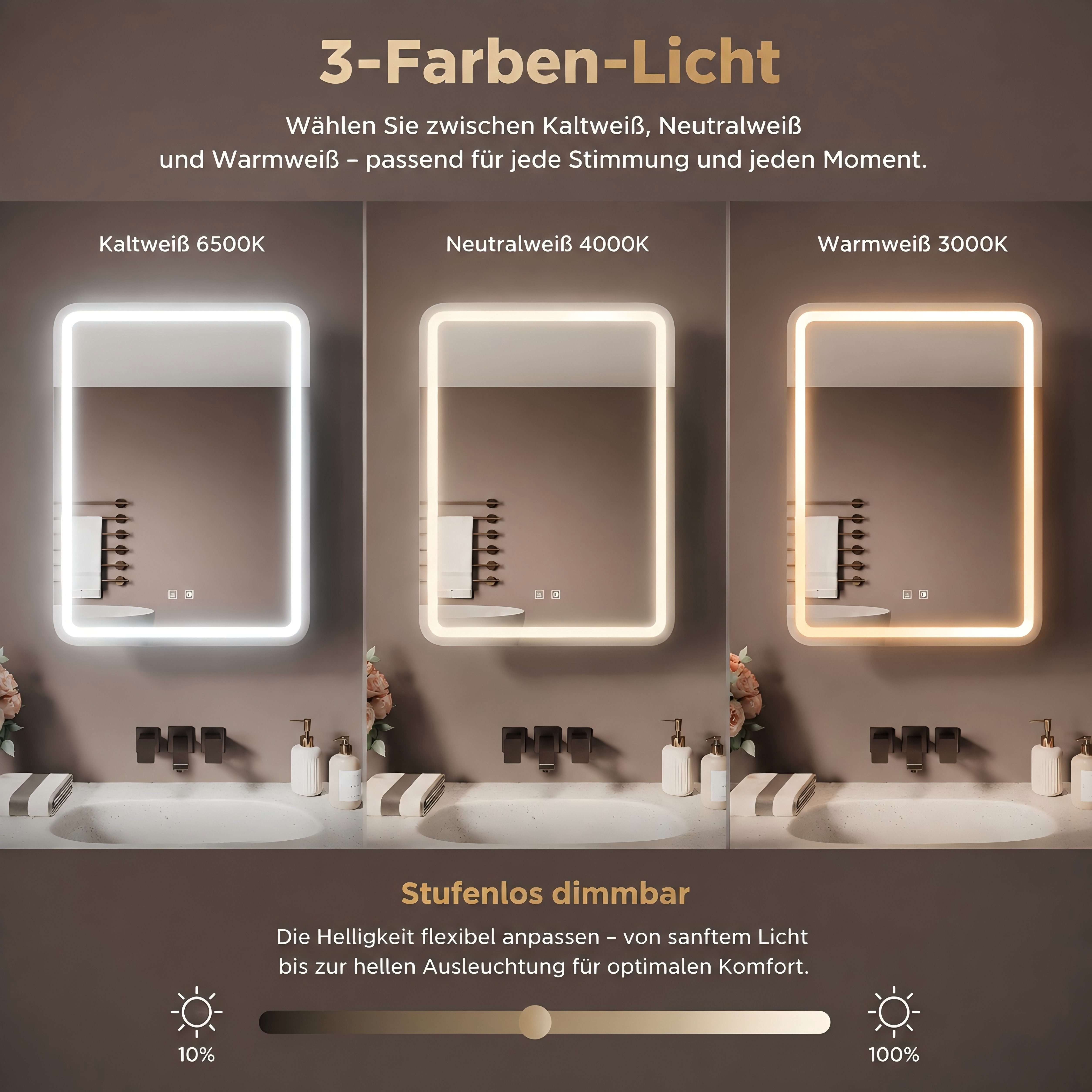 SONNI Spiegelschrank Badezimmerspiegelschrank, Spiegelschrank Badezimmer mit LED-Spiegel – Bild 4 von 5