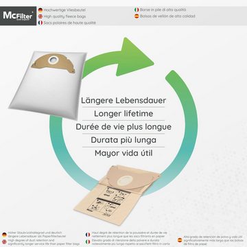 McFilter Staubsaugerbeutel Microvlies Vlies (10 Stück + 1 Filter), passend für Kärcher A2014 CarVac Staubsauger, 11 St., Hohe Reißfestigkeit, Formstabile Deckscheibe, 3-lagig