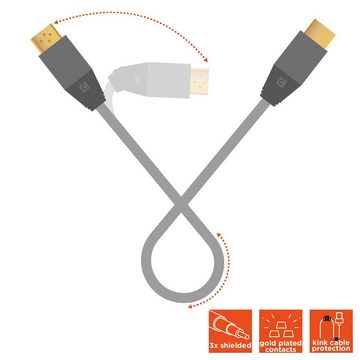 Celexon HDMI Kabel mit Ethernet - 2.0a/b 4K 2,0m HDMI-Kabel, (200 cm), Professional Line