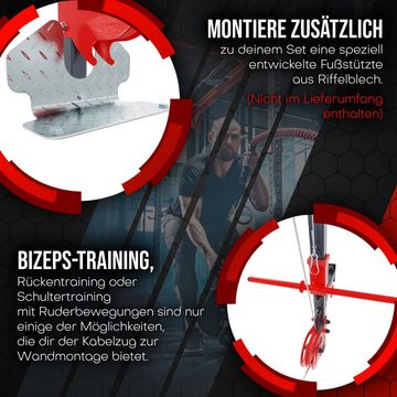 K-SPORT Kraftstation Oberer & unterer Kabelzug zur Wandmontage, (Fitness-Seilzug für effektiven Muskelaufbau, Kabelzugstation zum Trainieren Aller Muskeln), Made in EU!