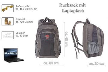 SHG Freizeitrucksack Rucksack Schulrucksack Sportrucksack Laptoprucksack Tagesrucksack (rot), Kurier-Rucksack Schulranzen