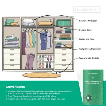 Silberkraft Insektenvernichtungsmittel Schlupfwespen gegen Kleidermotten - Chemiefreie Bekämpfung, 12-St., Die natürlichste Methode Motten zu bekämpfen - Langzeitwirkung